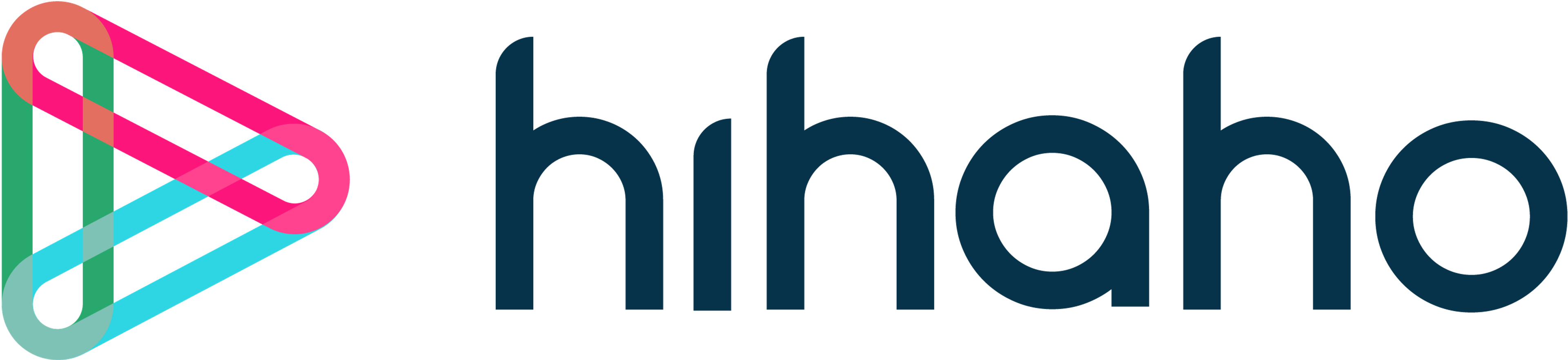 hihaho interactive video